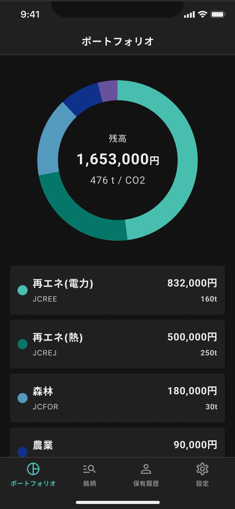 ポートフォリオ機能