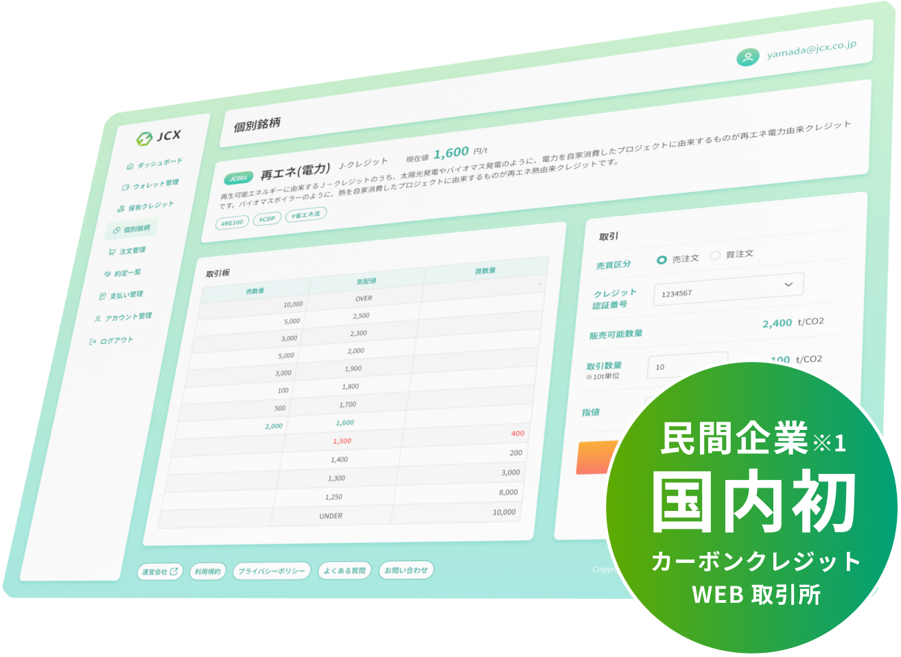 民間企業 国内初 カーボンクレジットWEB取引所